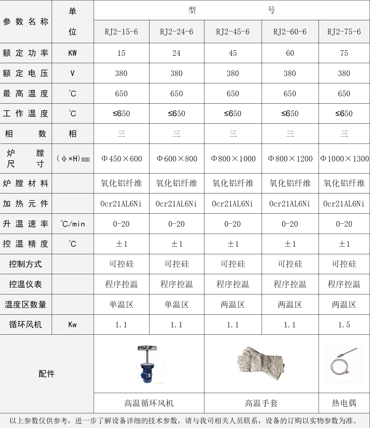 2024澳门历史记录查询表