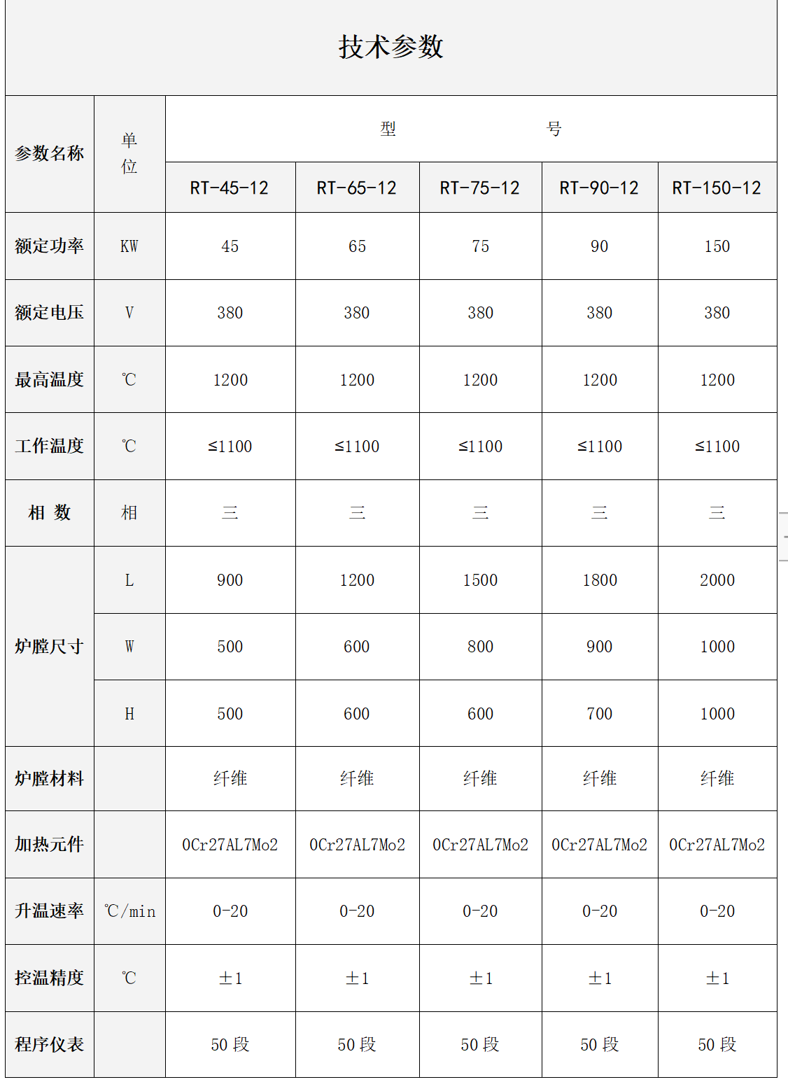 2024澳门历史记录查询表